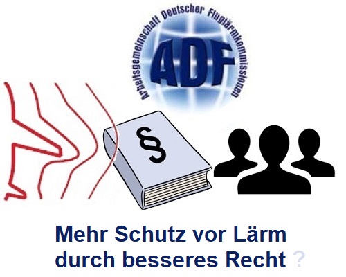 Grafik 'ADF: Recht gegen Lrm'