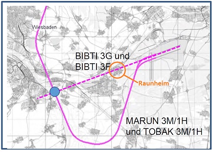 Abflugrouten BIBTI