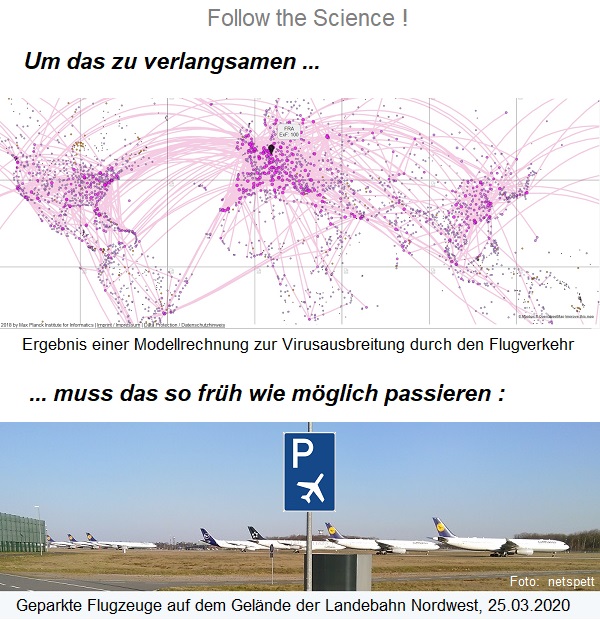 Parkplatz Nordwestbahn und Grafik Flugverkehr